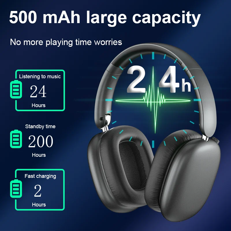 Newest Original ANC Max Bluetooth Headphone Wireless Max Headset Active Noise Cancelling Headset ENC Stereo Wireless Earphone